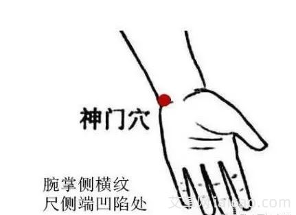 睡觉打呼噜怎么艾灸？(图7)